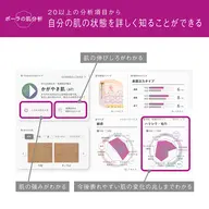 【無料】SNSでバズり中！最新のAI技術でお肌の状態を詳しく知ることができます✨