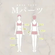 🍃【カスタム部分脱毛】Mパーツ