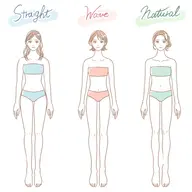 スタイルアップ骨格診断💫