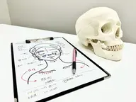 【当店自慢／精密分析】美骨小顔コルギ60分【別途カウンセリング20分】コルギが初めての方にオススメメニュー！