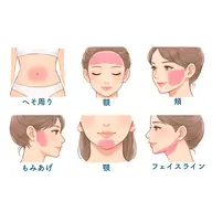 《女性限定》高速脱毛Sパーツ(1箇所選択)🧖🏻‍♀️