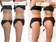 【ルルオンのみ！】まずはココから！燃焼ダイエットコース ￥6000→￥5000円　70分