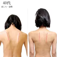 【なんとなく不調・重だるさに】 肩首から整える 自律神経バストケア 60分