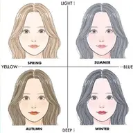 パーソナルカラー診断