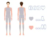 メンズ脱毛 全身脱毛(顔 VIO除く)3回Set