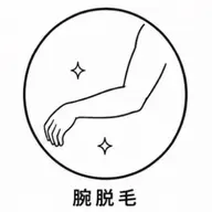 ■ メンズ｜腕脱毛（肩​〜​指先）