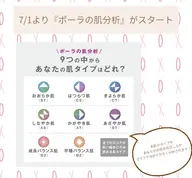 AI搭載カメラでの肌分析まずは、自分のお肌を知ってみませんか？