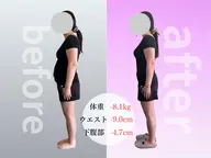 【夏までに綺麗に】大人女性の見た目改善！最適ダイエット診断