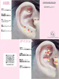 耳ツボジュエリー💎6粒体験「低刺激」セラミック粒💎