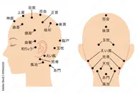 【クイックSPA】ドライヘットスパ