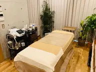 オールハンド!全身リンパマッサージ&美肌フェイシャル120分