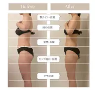【駆け込み痩身】ノーメス4Dボディ90分