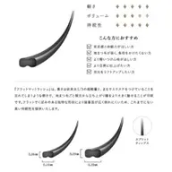 フラットマットラッシュ　つけ放題（アイシャンプー込み）
