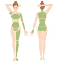 【光脱毛】気になる箇所★選べる3パーツ