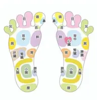 （足ツボ60分）or （足ツボ30分➕脚リンパ30分）