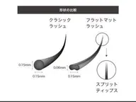 【マツエクつけ放題】フラットマットラッシュ