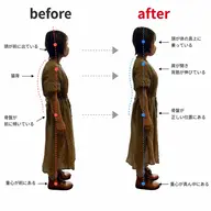 一度で変化を実感！【姿勢改善・歩行レッスンで美姿勢へ】足つぼ×膝上リンパ30分（足湯付）