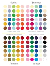 4シーズンパーソナルカラー診断