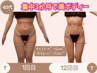 (初回限定)女性に人気の全身ボディメイク痩身 (お試し)