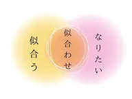 似合わせカット