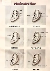 耳ツボジュエリー👂💎