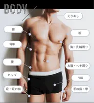 男性全身脱毛(ヒゲ無し、VIO込）メンズ