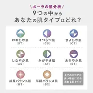 マイコスメ体験𑁍܀毛穴チェックは キレイの近道✨お肌診断で肌の変化をアプリでチェック☝