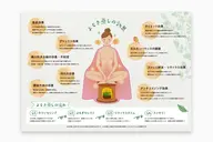 セルフ★よもぎ蒸し40分🌿✨　　※すぐ予約可能時刻でなくてもご案内できる場合がございます。お問い合わせください