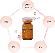 アクアダーマを使用してのヒト幹細胞アンプル導入