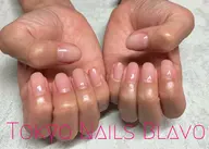 ハンドケア 育爪