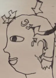 頭蓋骨ほぐし30分