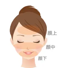 【顔脱毛】お化粧のりUP✨ E-LIGHT脱毛でフェイシャル効果も期待大💮