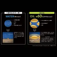 iNOA GLOSS COLORプレミアムオイルカラー