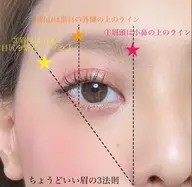 あなたにピッタリな眉レッスン。自分に合う眉に迷子になっているあなた！大人気自分の骨格を知って似合う眉を手に入れましょう。