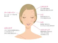 小顔、ニキビ肌、乾燥、たるみ、シミ、しわ、毛穴の開き・・・どんなお悩みも解決!!光フェイシャル体験1回 ¥4400