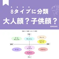 【ペア割👭】似合うがわかる！顔タイプ診断で垢抜けサポート💄2人で楽しく診断♪