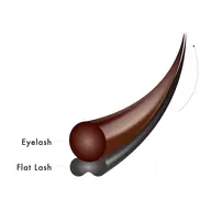 【マツエク】フラットラッシュセーブル120本+まつ毛汚れすっきりアイシャンプー¥5000 オフ別途500円