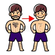 メンズ両脇脱毛1回1000円