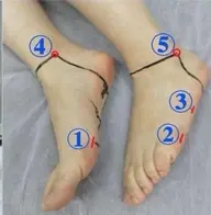 ミニモ限定　足ツボ押し30分　=> 単一不調に集中ケア