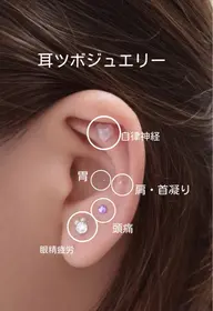 耳ツボジュエリー10粒(片耳5粒)