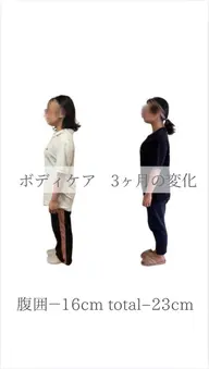 【カウンセリング込み】美ボディメイク