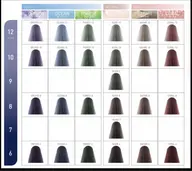 カラーorコスメ薬剤変更orカットスタイルチェンジ