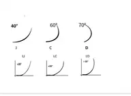 LCカールフラットラッシュ120本5000円/140本5500円　　LED&コーティング付き（オフ無し）