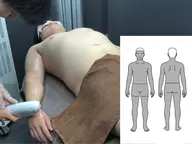 全身脱毛(顔VIO込み)都度5,000円