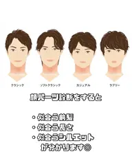 簡易顔パーツ診断(4タイプ)付き💜似合わせメンズカット