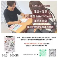 星占い（西洋占星術）