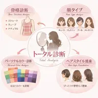 ✨ミニモ特別価格✨【あなたに似合うが理論でわかる】《トータル診断》PC×顔タイプ×骨格診断+カット×カラー×Aujua
