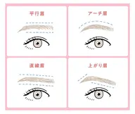 眉カット☆