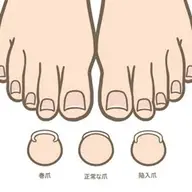 カウンセリングのみ