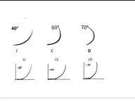 【大人気クーポン】持続力UP!LED付きLカールラッシュ140本￥6980/160本￥7980